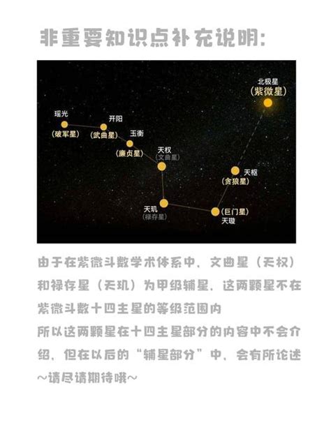 八座的意思|紫微斗數中主科甲的星曜——八座